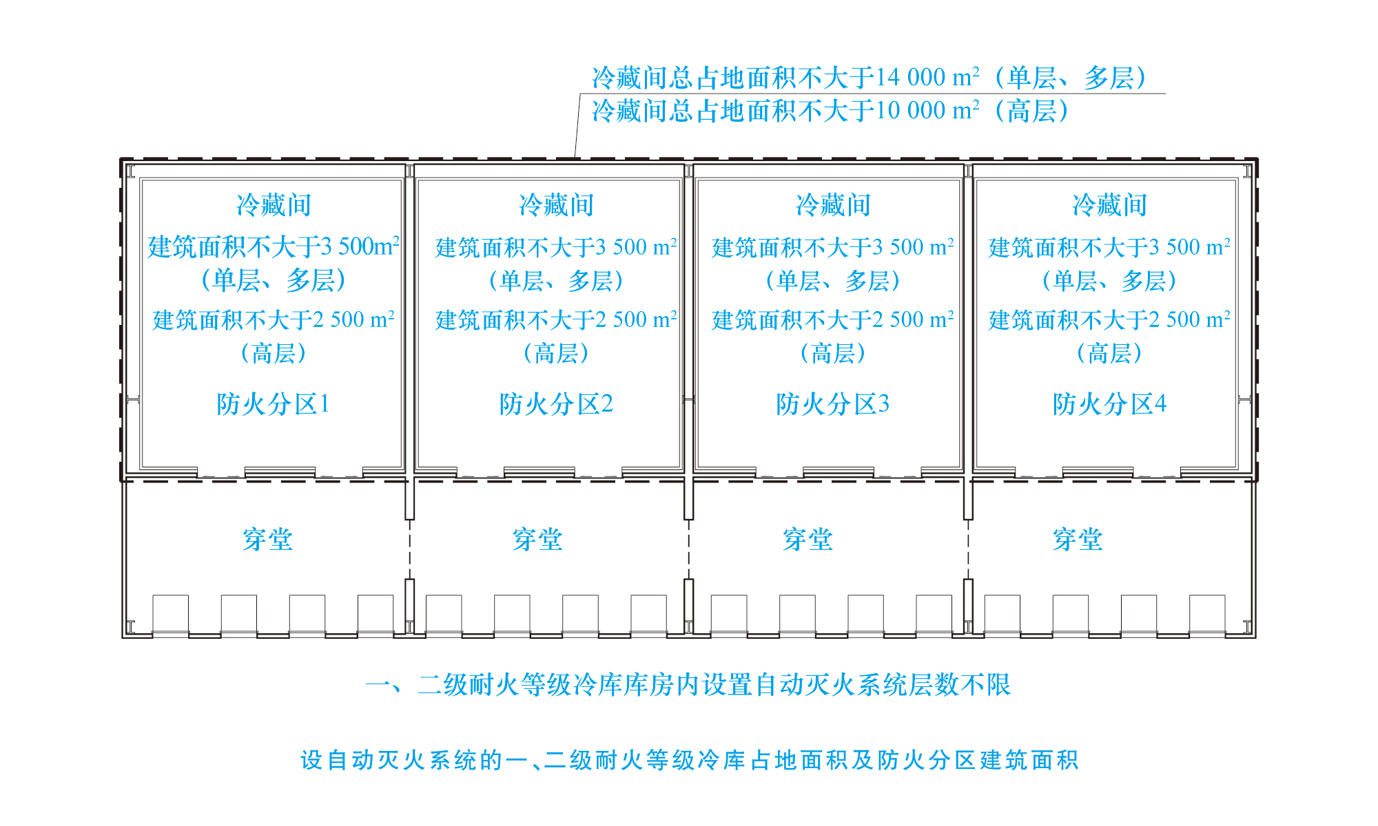 1-2级.jpg