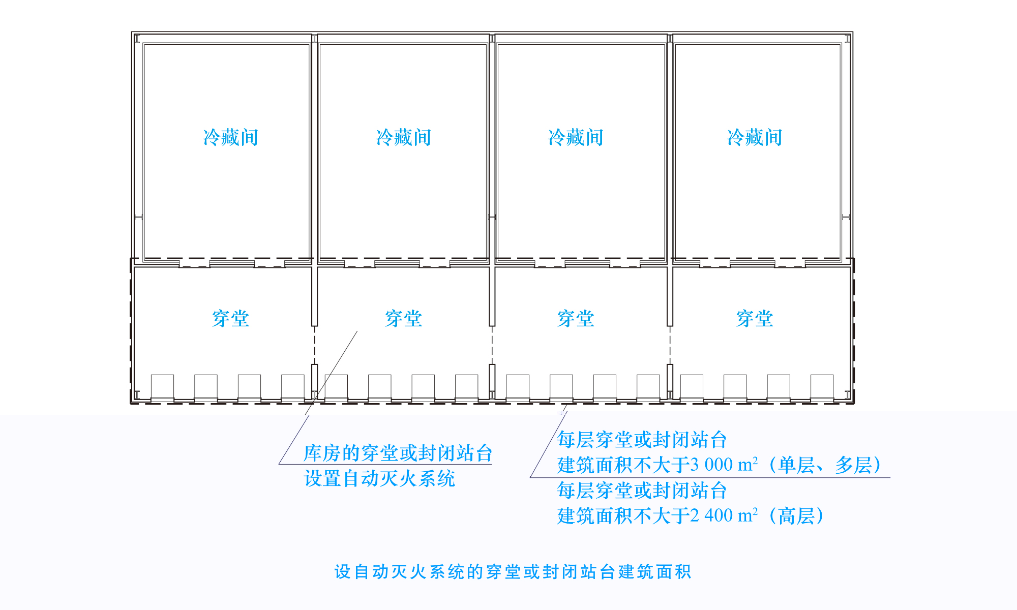 穿堂或封闭站台1.jpg