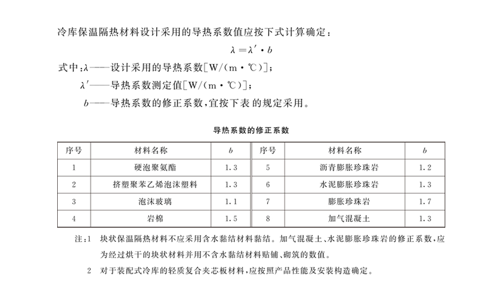 冷库保温隔热材料设计采用的导热系数值的计算公式.jpg