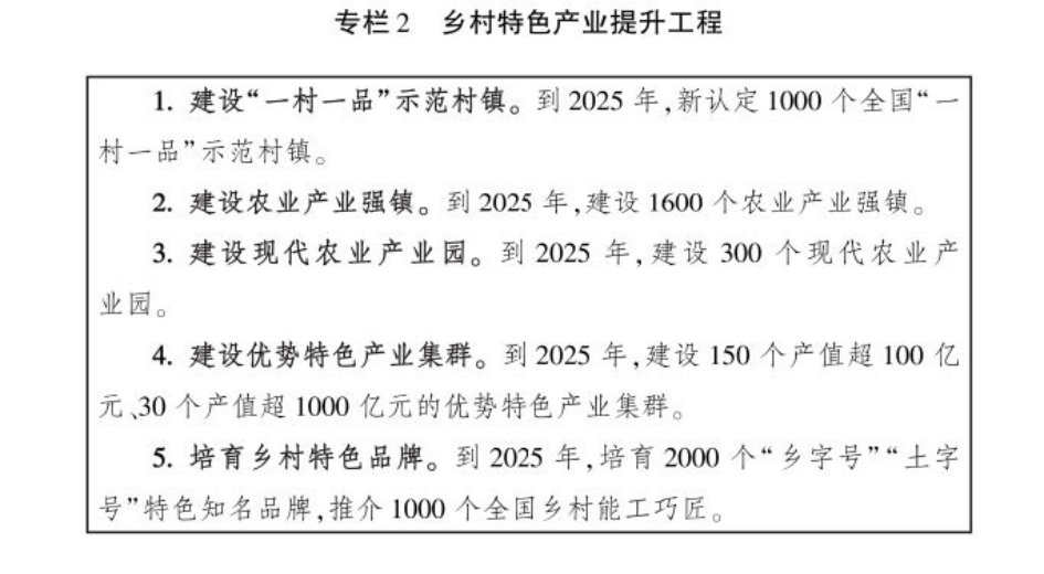 农业农村部印发《全国乡村产业发展规划（2020-2025年）》(图3)